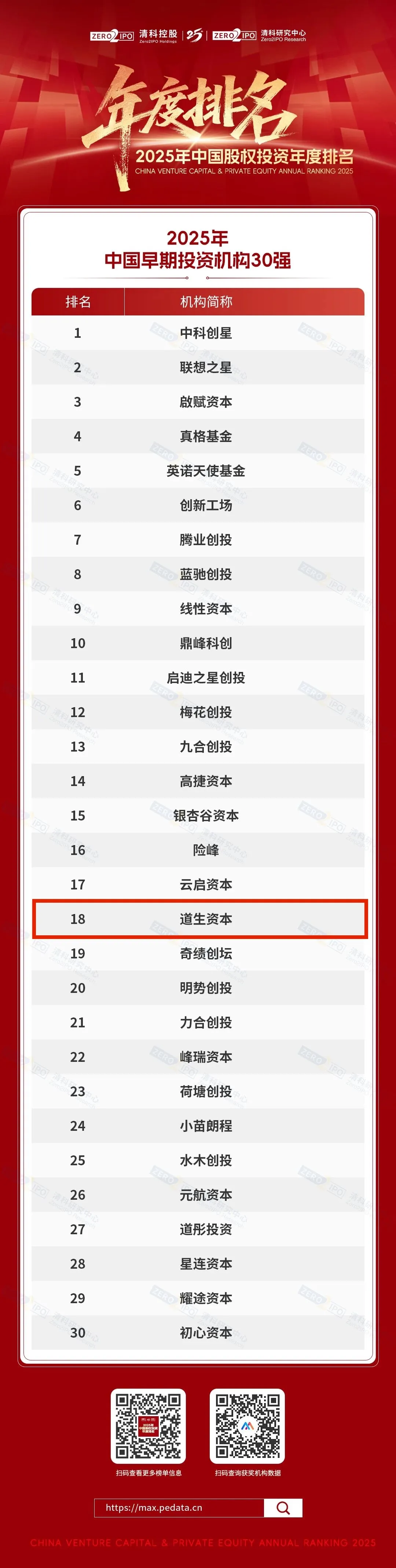 1767090594666218D099.jpg 640.jpg